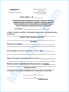 Купить справку о временной нетрудоспособности учащегося в Долгопрудном