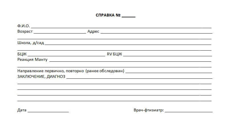 Оформить справку о реакции манту в Долгопрудном